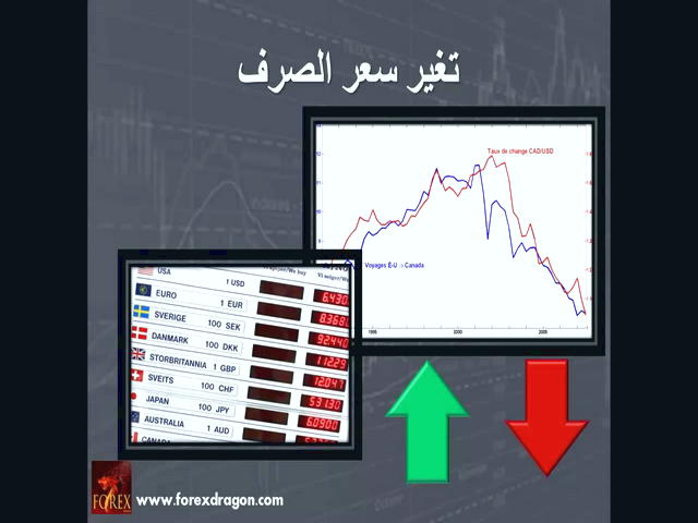 آمار معاملات اوراق بدهی در فرابورس ایران
