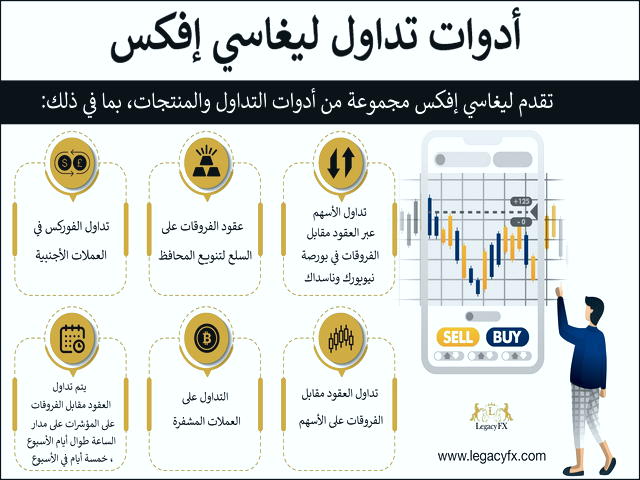 پلتفرم معاملاتی در ایران